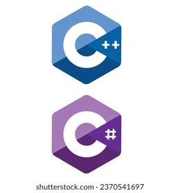 Image result for Programming Language Logos C C++ Java/Python Scratch