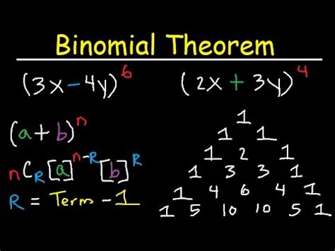 Binomial Theorem Discrete Math に対する画像結果