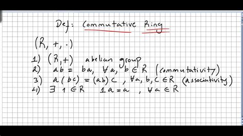 Image result for Steps in Commutative Algebra