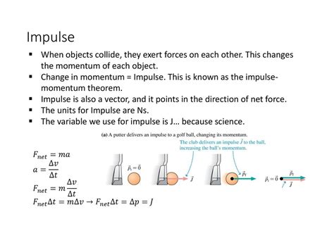Image result for Impulse Function Definition for Force