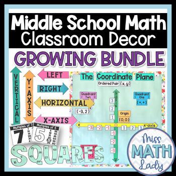 Image result for Middle School Math Classroom Desk Layout