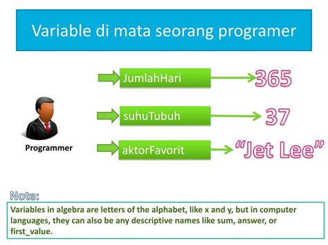 Image result for Mata Programming Language