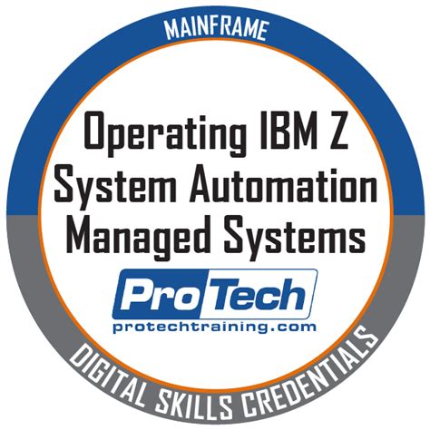 Image result for IBM Operating System