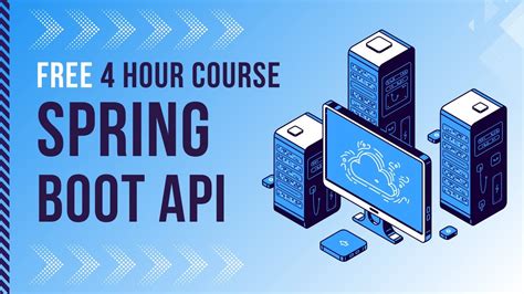 Course API Spring Boot に対する画像結果