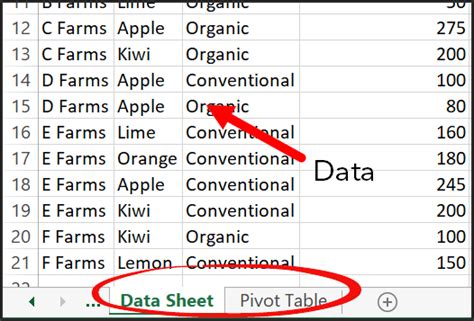 Image result for PivotTable JavaScript