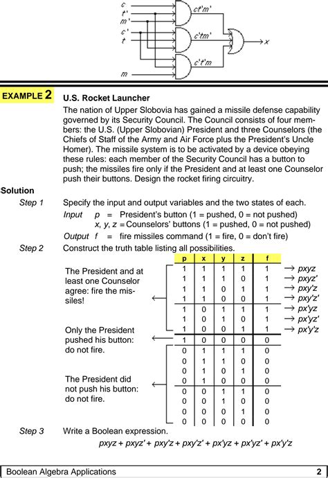 Image result for Boolean Algebra Solved Examples