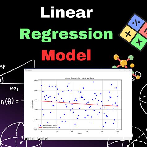 Résultat d’images pour Best Linear Regression Model