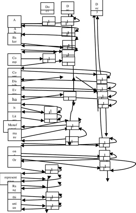 Sparse Matrix Plot に対する画像結果