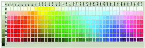 Image result for Kleurcode Array