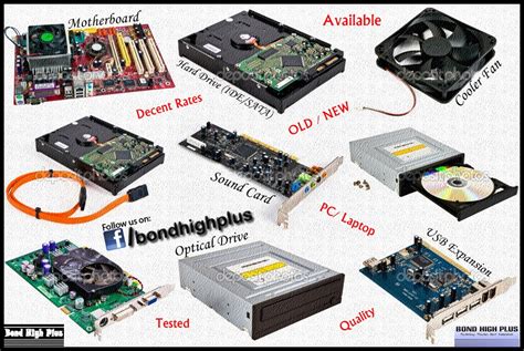 Image result for Components of a Compute