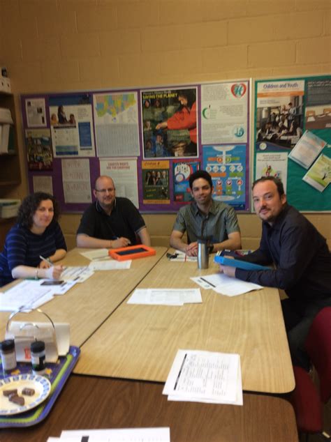 Collaborative Teacher Inquiry に対する画像結果