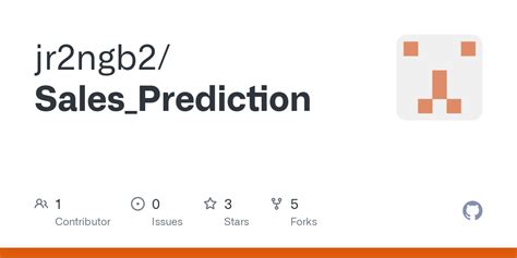 Image result for Future Sales Prediction Java Code Reseult Pictures. Download