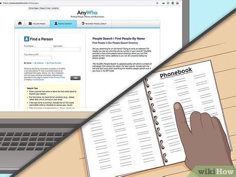 Image result for How to Use Postcode