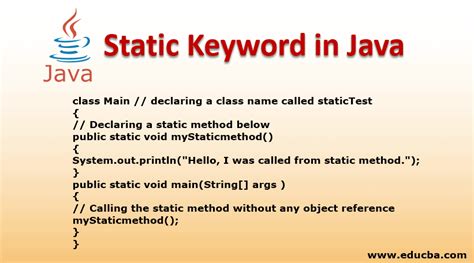 Static Keyword Program in Java に対する画像結果