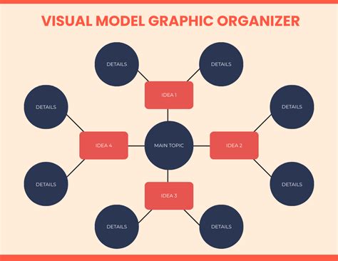Toradh íomhá ar MMD Model Resize Tool Edit