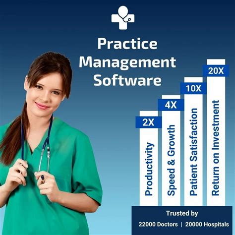 Image result for Practice Management Programs