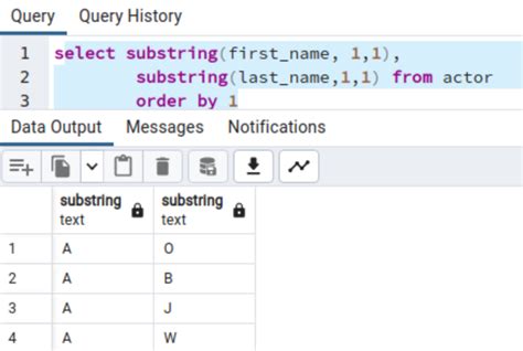 Image result for Substring Proc SQL