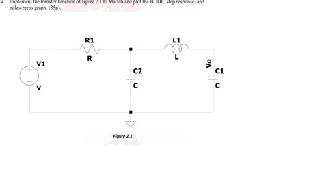 Image result for Single Pole Transfer Function in MATLAB