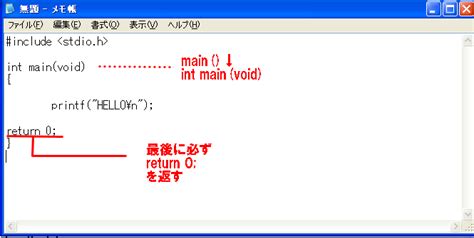 Original C Compiler に対する画像結果