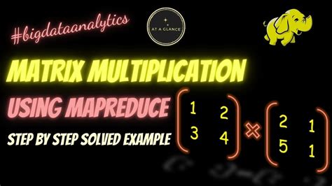 تصویر کا نتیجہ برائے MapReduce Matrix Multiplication in Java