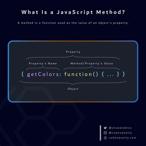Afbeeldingsresultaten voor Window Methods in JavaScript