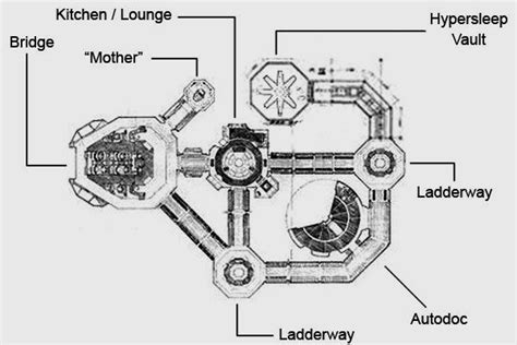 Image result for Alien Nostromo Deck Plans