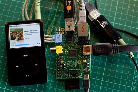 Image result for Raspberry Pi Sound Monitor