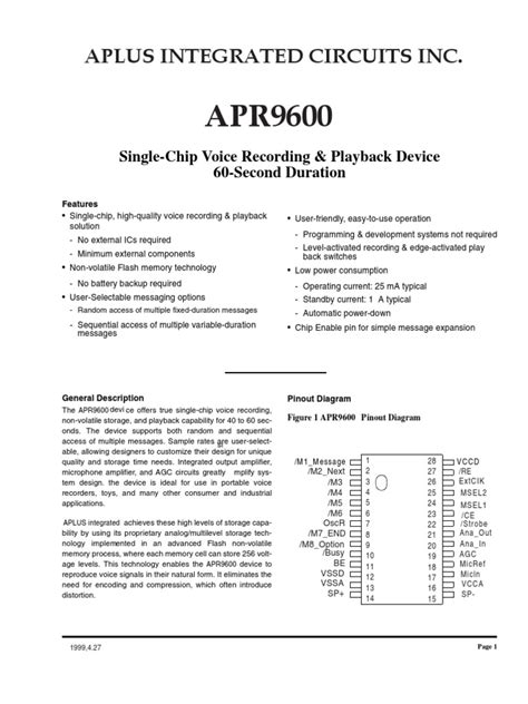 Image result for APR9600 Module Ppt Presentation