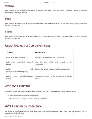 Image result for Check Box AWT in Java