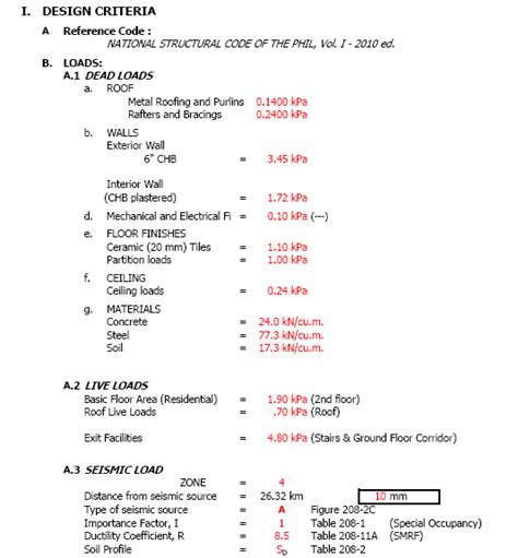 Structural Design Project Report Template に対する画像結果
