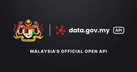 Image result for Flowchart of Malaysia API Easy to Understand