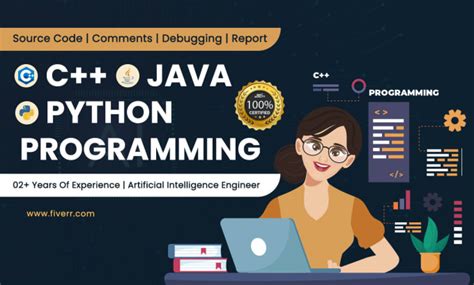 Image result for Python Java C++ Coding
