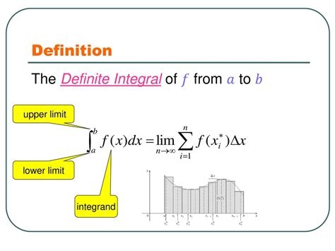 Image result for Definition of Integral