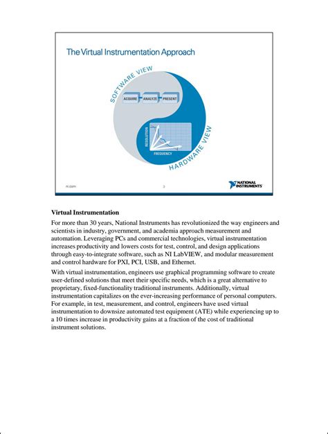 Image result for LabVIEW Tutorial