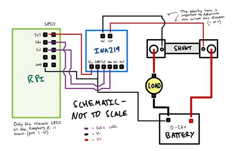 Raspberry Pi Energy Monitor に対する画像結果
