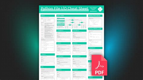 Image result for Python File I/O Chart Read/Write