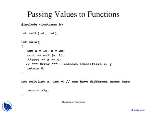Image result for Functions in Computer Programming