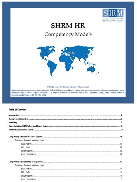 Image result for Human Resources Competency Model
