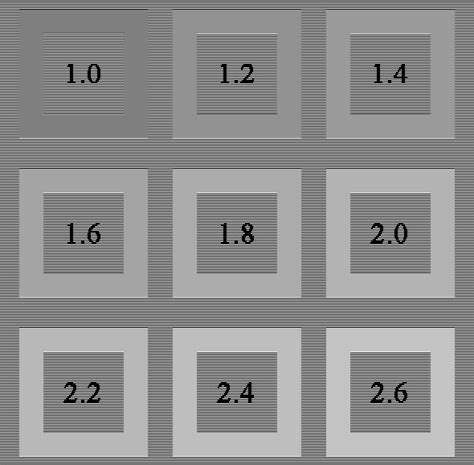 Image result for Monitor Gamma Test Pattern