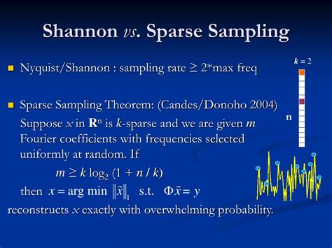 Image result for Sparse Sampling