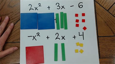 Image result for Algebra Tiles Design