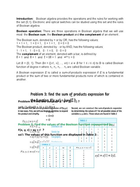 Image result for Boolean Algebra Uniting