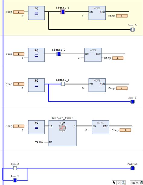 plc Ladder Logic Programming に対する画像結果