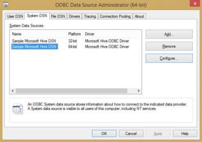 Latest SQL ODBC Driver Version に対する画像結果