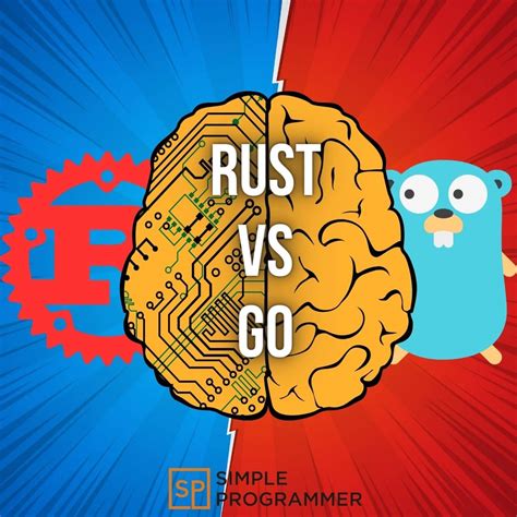 Image result for Rust vs Go