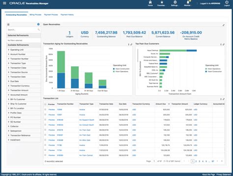 Image result for Oracle NetSuite V EBS