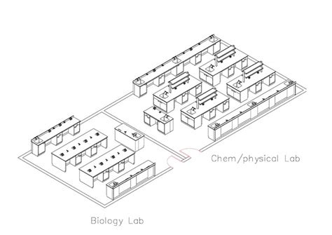 Toradh íomhá ar Computer Lab Floor Plan