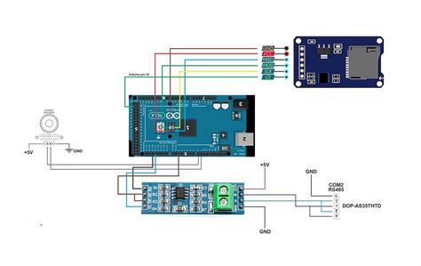 Image result for Modbus RTU RS485 Arduino