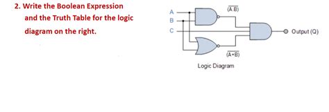 Boolean Expression Truth Table に対する画像結果