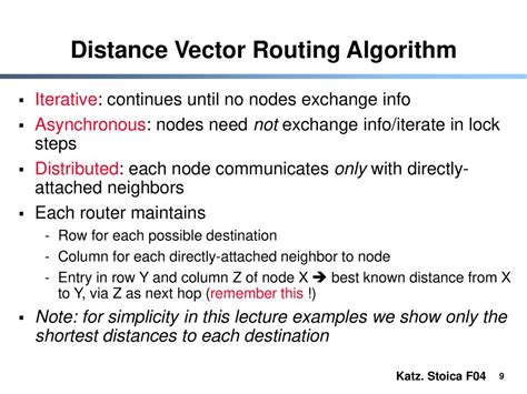 Image result for Example for the Distance Vector Algorithm